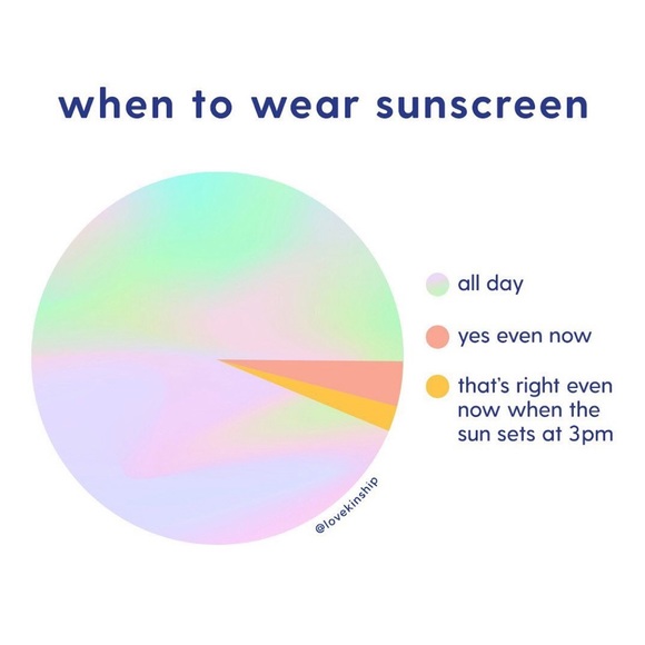 ☀️NEW Kinship SELF REFLCT Sunscreen Zinc Oxide - Picture 2 of 12